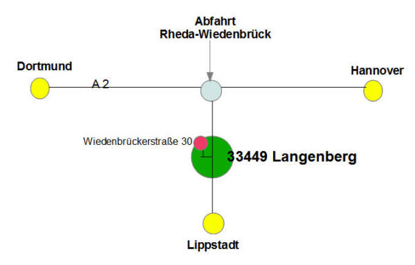 Anfahrt